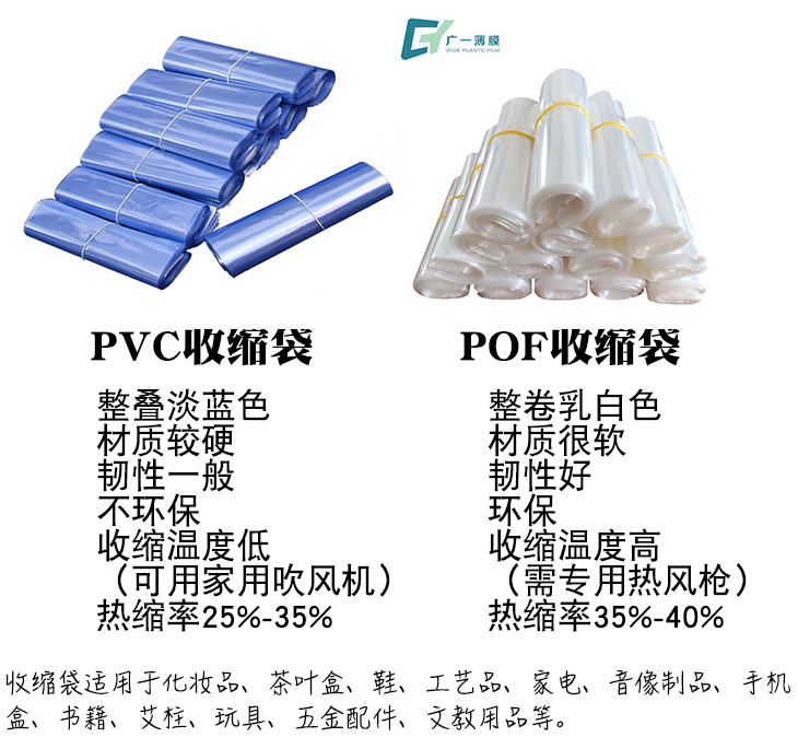 熱縮袋收縮袋小袋子如需定制可致電：詳詢！